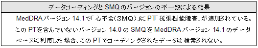 データコーディングとSMQのバージョンの不一致による結果
